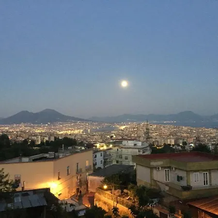 Sweet Panoramic